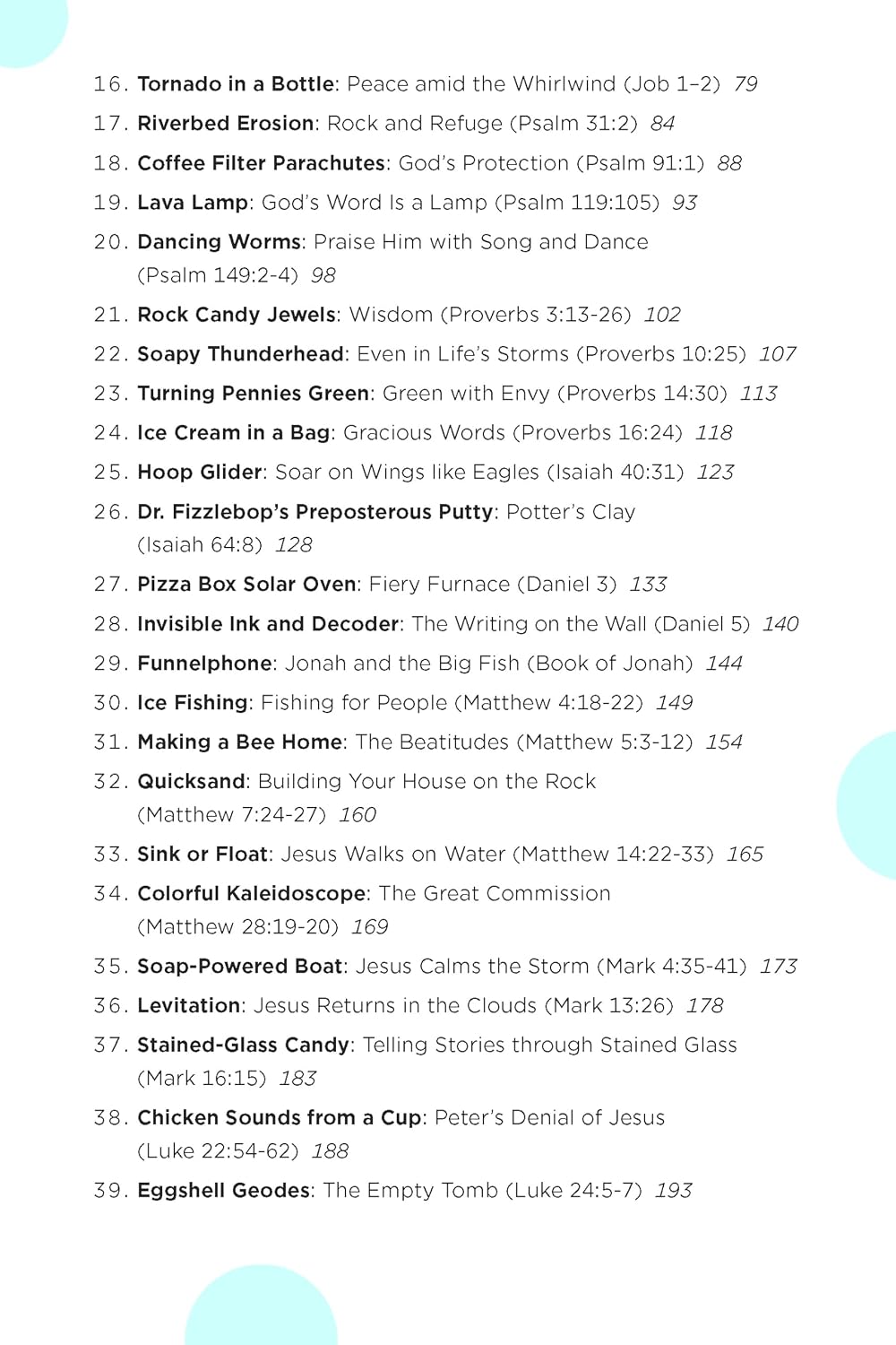 Faith and Science with Dr. Fizzlebop: 52 Fizztastically Fun Experiments and Devotions for Families (Paperbacxk) - Brock Eastman
