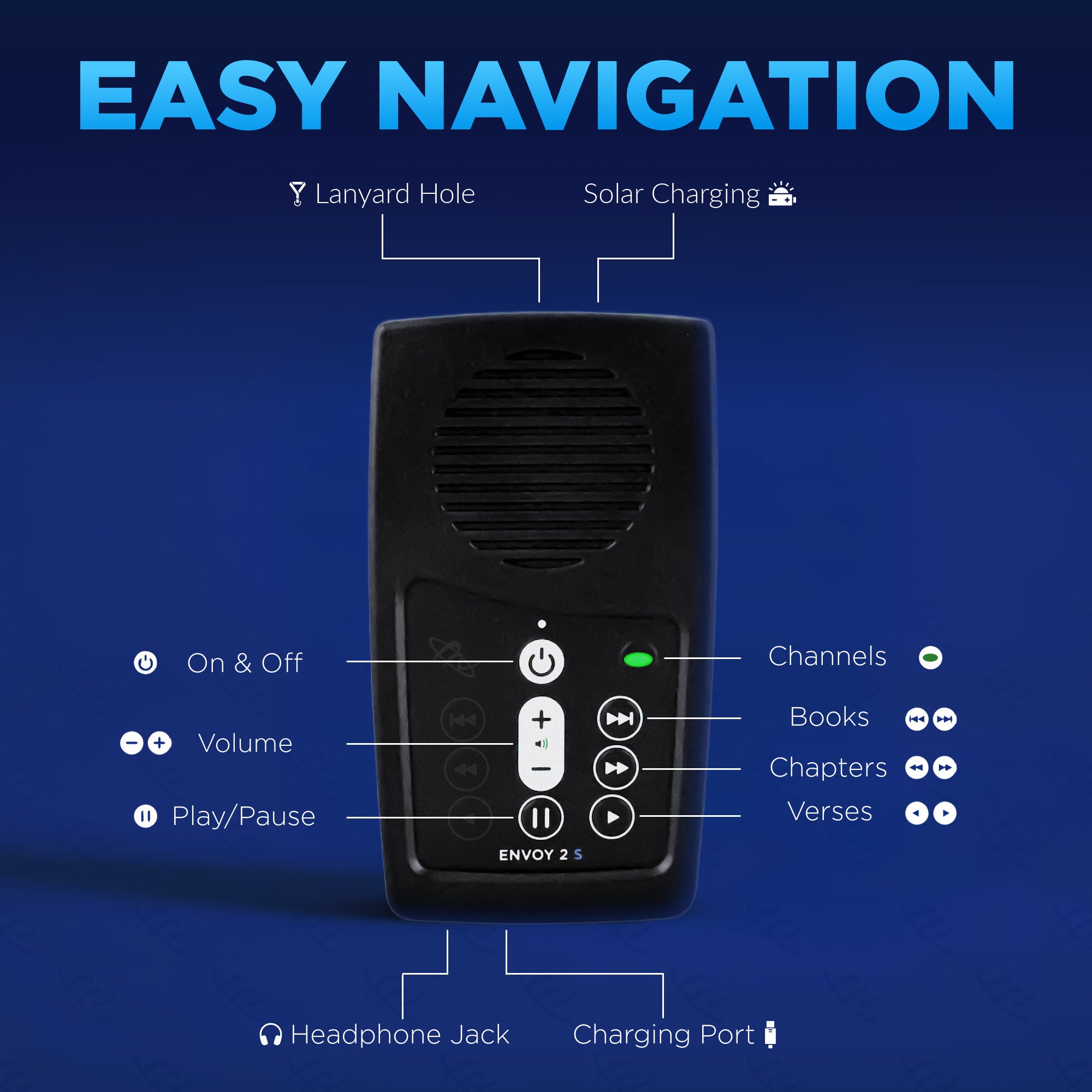 New International Version (NIV) Solar Audio Bible
