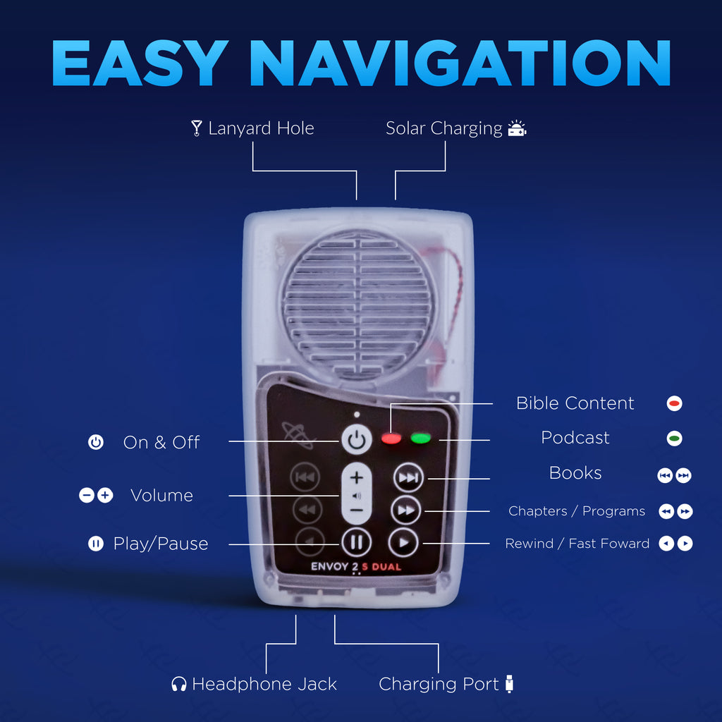 Chronological New Living Translation (NLT) + Daily Bible Podcast Solar+ Rechargeable Audio Bible
