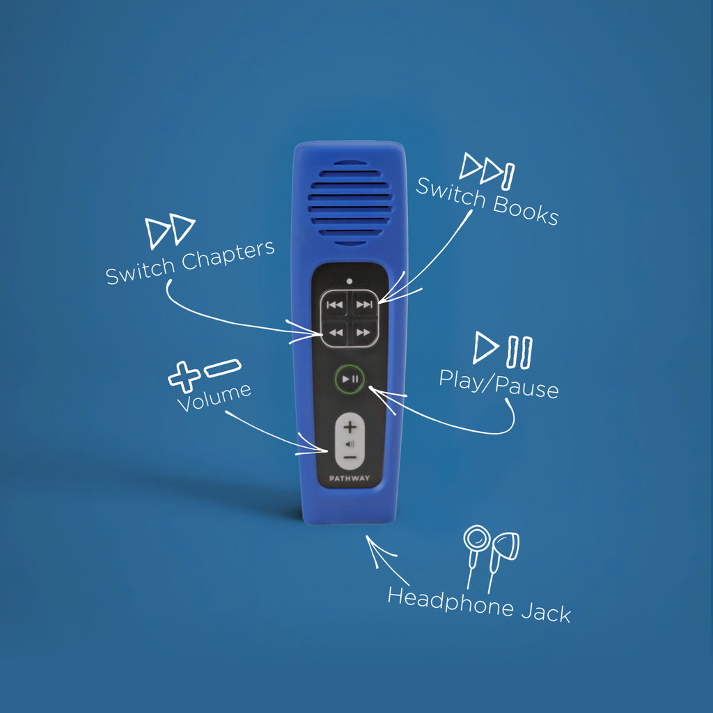 Prayers that Changed History Blue Pathway for Kids Rechargeable Audio Player