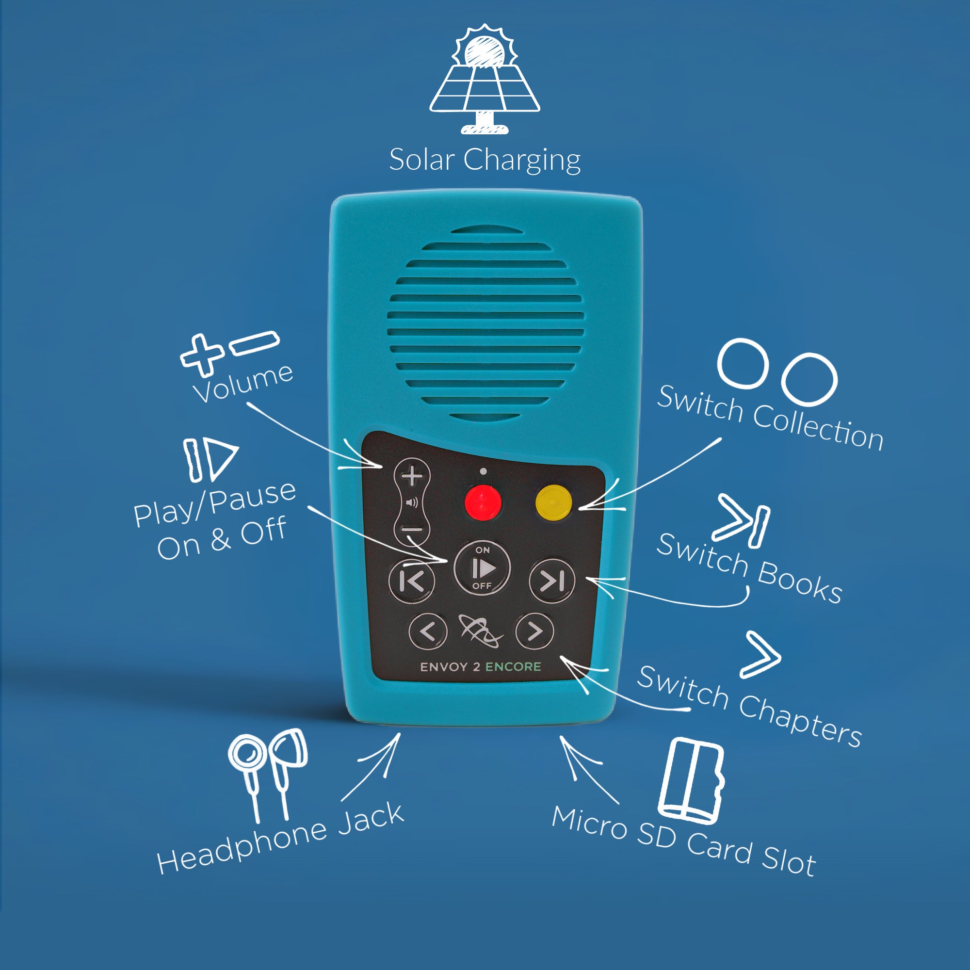 Soothing Sounds and Bible for Young Children Solar+ for Kids Teal Rechargeable Audio Player - Choose a Plush